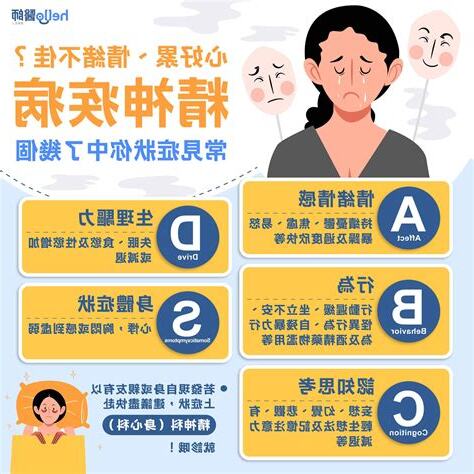 精神病 精神疾病